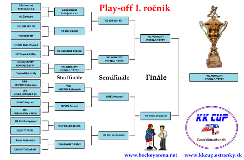play-off.png